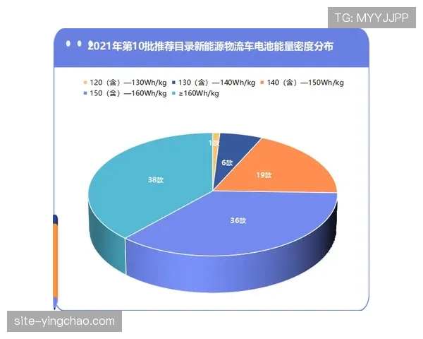 纽卡远征阿塞拜疆创里程 晋级优势数据下暗藏舟车劳顿